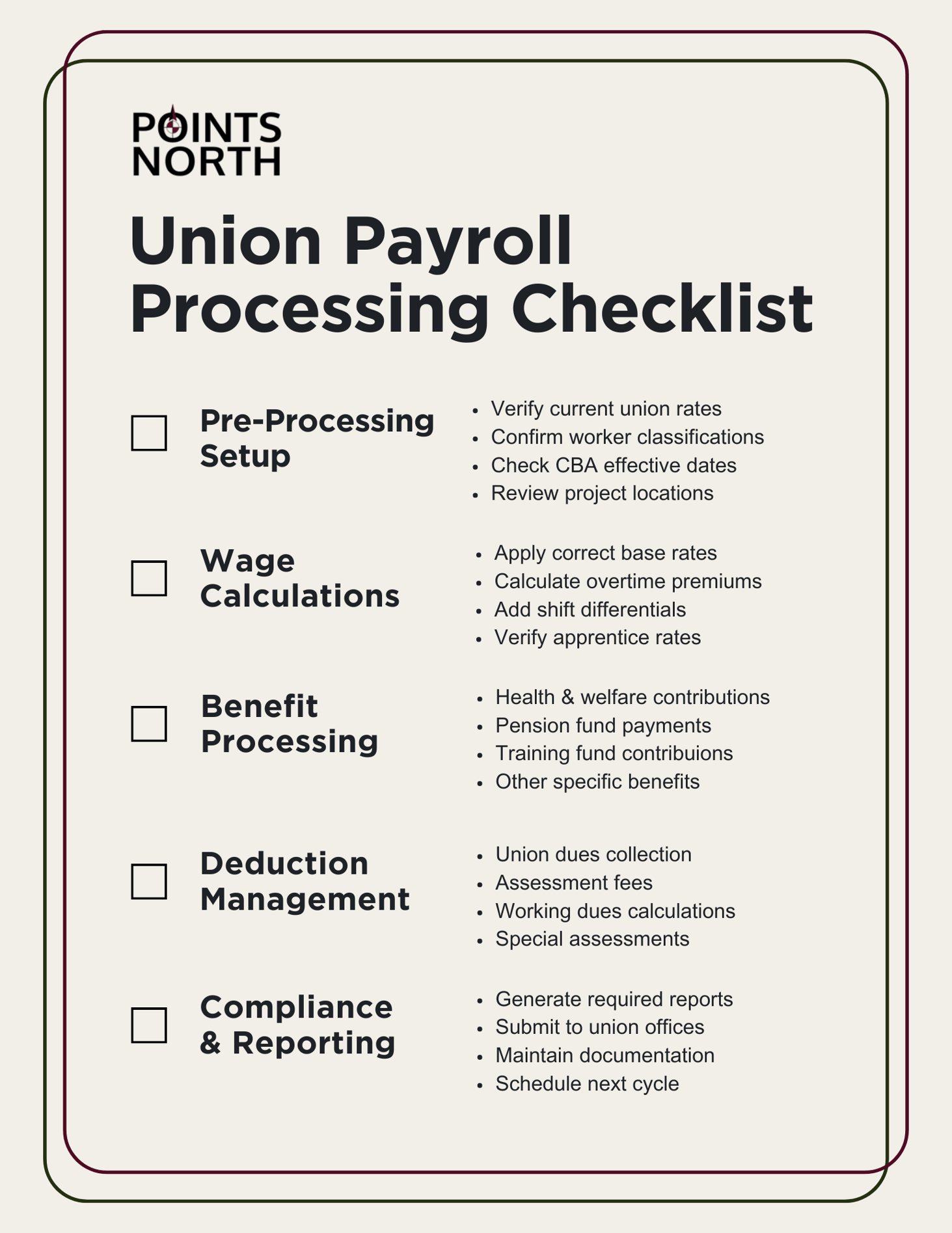 Illustration of Payroll Check Writing For Union Employees